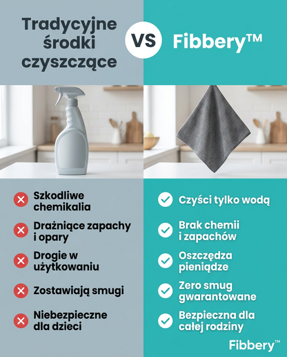 Magiczna ściereczka Fibbery™ 30x40cm